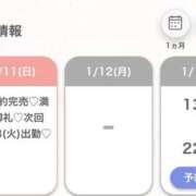 ヒメ日記 2026/01/11 23:38 投稿 りほ★愛欲を求める純朴保育士★ Bell～S級美女お姉様・人妻デリヘル～