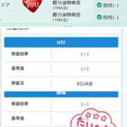 ヒメ日記 2026/04/14 11:24 投稿 花咲　まりん しこたま奥様　熊本店（アクセスグループ）