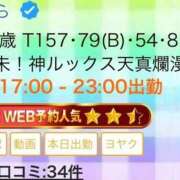 ヒメ日記 2026/01/13 12:31 投稿 さら 萌えカワ