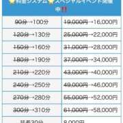 ヒメ日記 2025/10/13 10:00 投稿 のの 取手人妻快速