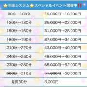 ヒメ日記 2025/09/17 14:06 投稿 まみ 取手人妻快速
