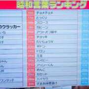 ヒメ日記 2025/10/09 22:02 投稿 まみ 取手人妻快速
