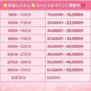 ヒメ日記 2026/03/05 12:05 投稿 まみ 取手人妻快速