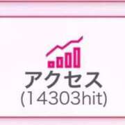 ヒメ日記 2025/07/05 09:02 投稿 諏訪路（すわろ） NOA（ノア）