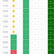 ヒメ日記 2025/09/06 12:35 投稿 しゅう SPIN(スピン)