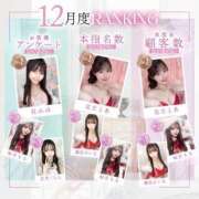 ヒメ日記 2026/01/04 19:42 投稿 如月もな ラブアイドル