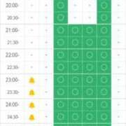 ヒメ日記 2025/07/01 23:18 投稿 さくや ドM女学園大阪