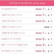 ヒメ日記 2025/07/30 07:40 投稿 高瀬まどか ゴールドクイーン