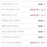 ヒメ日記 2026/04/20 12:45 投稿 ★無敵のRouge★ CLUB MUTEKI大阪本店