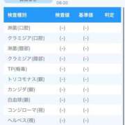 ヒメ日記 2026/02/08 20:12 投稿 いちか☆顔出し動画OP可能☆ 京都Jewel