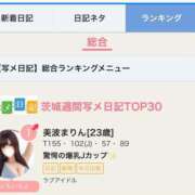 ヒメ日記 2026/04/13 12:25 投稿 美波まりん ラブアイドル