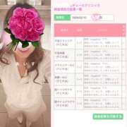 ヒメ日記 2026/02/15 23:15 投稿 あいす 奥鉄オクテツ東京店（デリヘル市場）