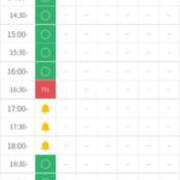 ヒメ日記 2025/12/12 14:10 投稿 はおと ドMバスターズ 京都店