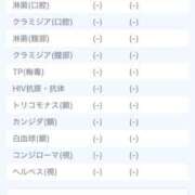 ヒメ日記 2025/08/04 17:03 投稿 いおり 俺のヤバい妻。(谷九)