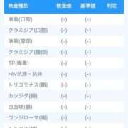 ヒメ日記 2025/10/31 14:21 投稿 いおり 俺のヤバい妻。(谷九)