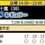 ヒメ日記 2025/11/17 21:59 投稿 五十嵐 鶯谷デッドボール