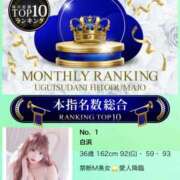 ヒメ日記 2025/12/01 22:05 投稿 白浜 鶯谷人妻城