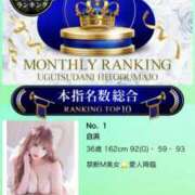 ヒメ日記 2026/02/01 18:30 投稿 白浜 鶯谷人妻城