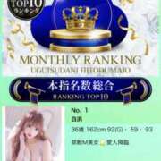 ヒメ日記 2026/03/01 22:22 投稿 白浜 鶯谷人妻城