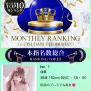 ヒメ日記 2026/04/01 20:21 投稿 白浜 鶯谷人妻城