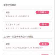 ヒメ日記 2026/07/13 05:00 投稿 さき 紳士の嗜み 立川