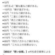 ヒメ日記 2025/12/20 20:45 投稿 たかね 熟女家 ミナミエリア店