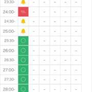 ヒメ日記 2025/08/20 19:01 投稿 レイカ マテリアル
