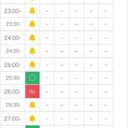 ヒメ日記 2025/09/21 20:16 投稿 レイカ マテリアル