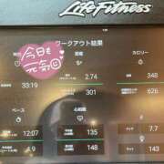 ヒメ日記 2025/11/07 12:12 投稿 ゆな 素人妻達☆マイふぇらレディー