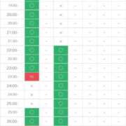 ヒメ日記 2025/12/28 12:30 投稿 みすず でりどす
