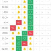 ヒメ日記 2026/01/29 20:23 投稿 あすか ドンファン
