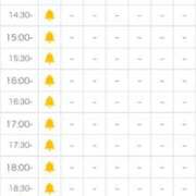 ヒメ日記 2025/07/06 13:30 投稿 茜～AKANE～ BBW 西川口店