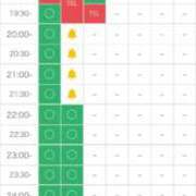 茜～AKANE～ お久しぶりです✨ BBW 西川口店