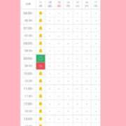 ヒメ日記 2025/07/11 04:31 投稿 りりあ マリン土浦本店