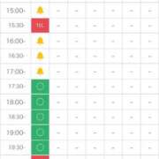 ヒメ日記 2025/12/27 13:30 投稿 りん PRISM(都城)