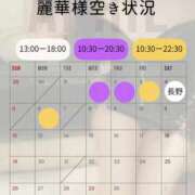 ヒメ日記 2026/04/02 10:19 投稿 （長野市発）麗華（れいか）お姉様 コインダムール(松本)