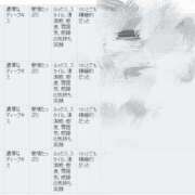 ヒメ日記 2025/10/31 12:29 投稿 もえか CECIL