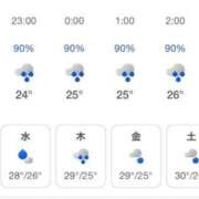 ヒメ日記 2025/07/08 22:21 投稿 ココ 沖縄素人図鑑