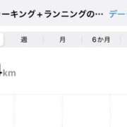 ヒメ日記 2025/10/21 23:32 投稿 丹後 光夏 MADAM RENA 名古屋