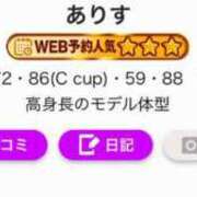 ヒメ日記 2025/08/13 17:05 投稿 ありす 若葉