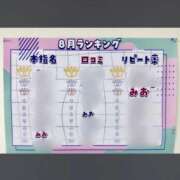 ヒメ日記 2025/09/03 23:06 投稿 みお 隙のあるエステ