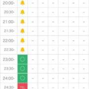 ヒメ日記 2026/08/30 17:07 投稿 うみ★SS級！Newヒロイン★ S級素人清楚系デリヘル chloe