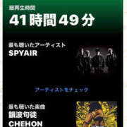 ヒメ日記 2026/04/02 22:40 投稿 みなと 若妻淫乱倶楽部