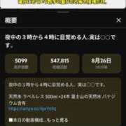 ヒメ日記 2025/11/18 06:15 投稿 祈（いのり） 人妻城 横浜本店