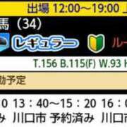 ヒメ日記 2025/07/25 13:18 投稿 有馬 西川口デッドボール
