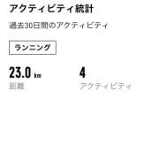 ヒメ日記 2025/11/13 21:19 投稿 きょうこ Queen Angel(クイーンエンジェル)