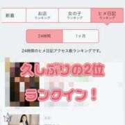 ヒメ日記 2025/12/04 21:00 投稿 相田らむ ママとお姉さん鶯谷