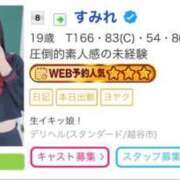 ヒメ日記 2026/02/09 20:30 投稿 すみれ 越谷発デリヘル 生イキッ娘！