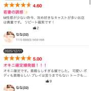 ヒメ日記 2026/03/14 12:05 投稿 なな わたしのっ部屋に