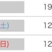 ヒメ日記 2026/04/03 17:34 投稿 理々香【リリカ】 輝女